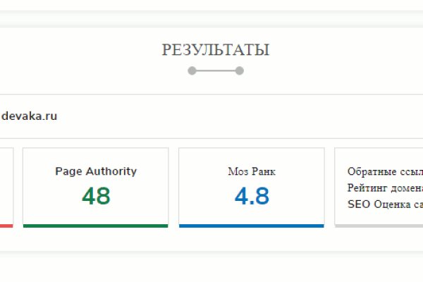 Ссылка в магазин на кракен