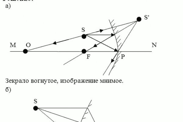 Кракен онион сайт io