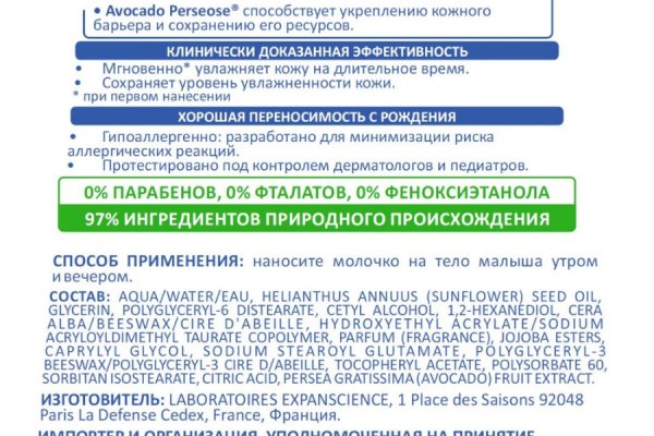 Сайты по продаже наркотиков