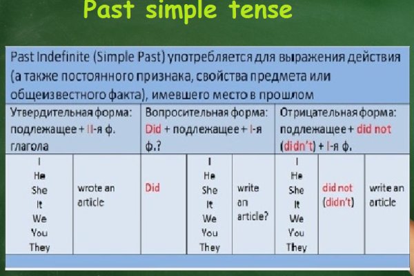 Официальная ссылка на кракен в тор